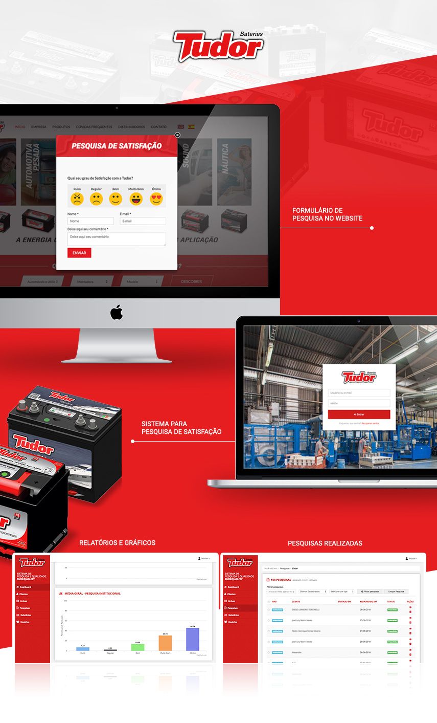 Tudor-Blog-Conteudo (1)